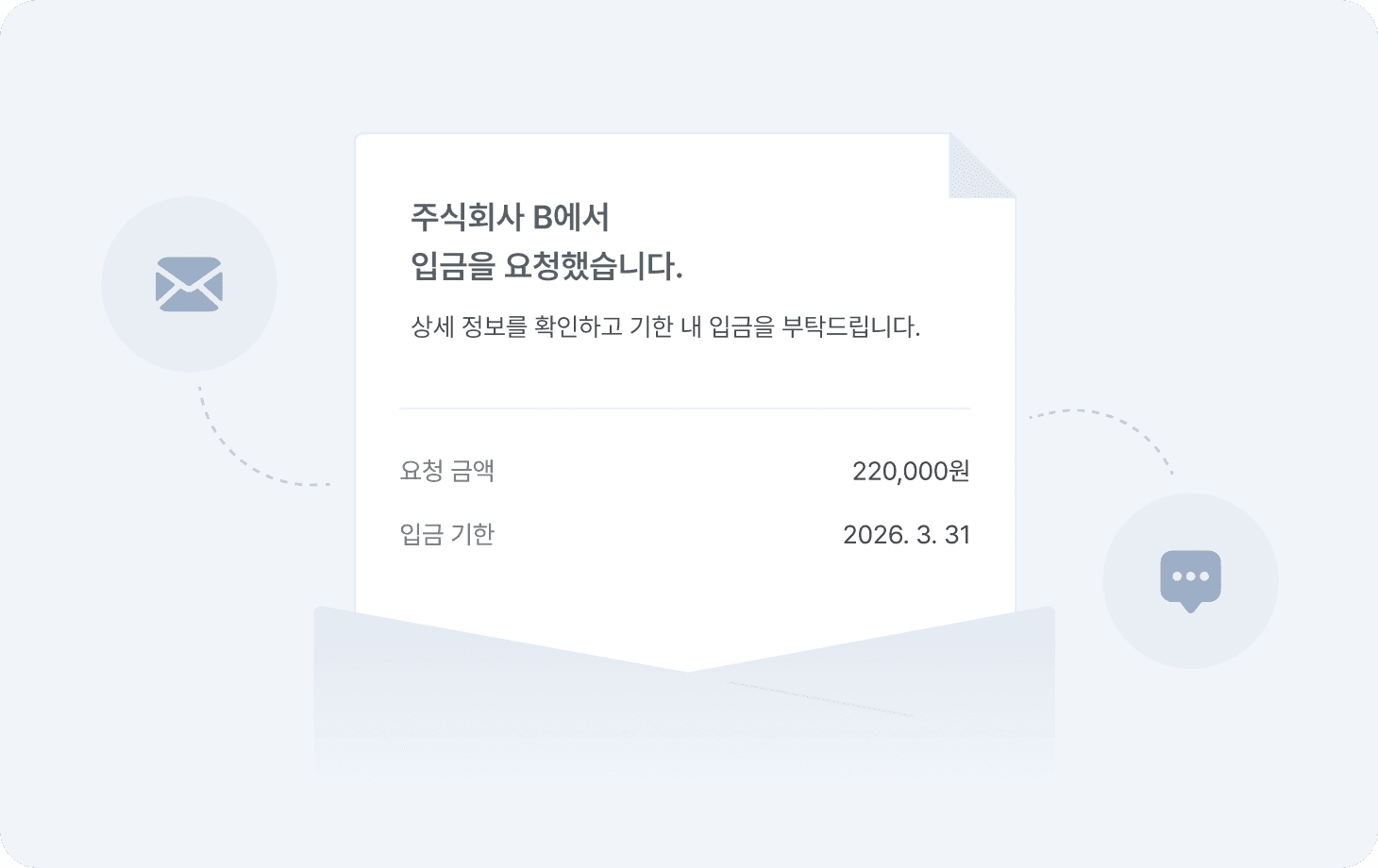 미수금 입금 요청 화면