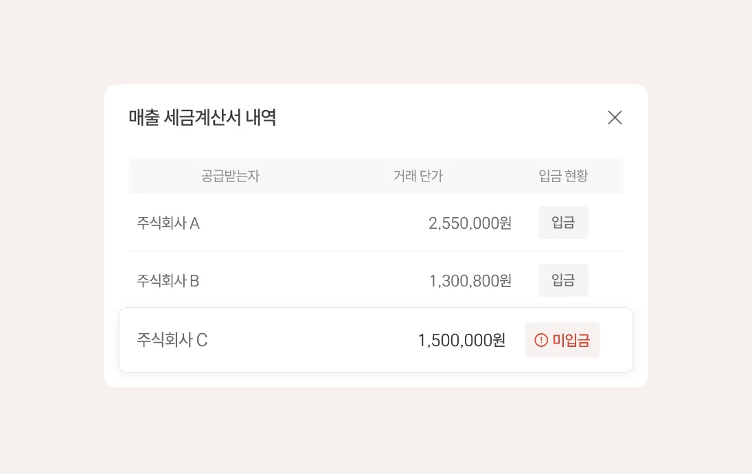 매출 세금계산서와 미수금 관리