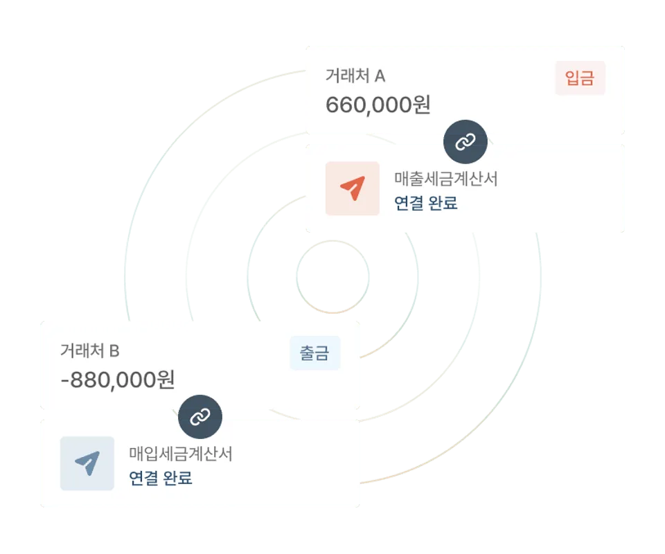 거래내역 관리 화면